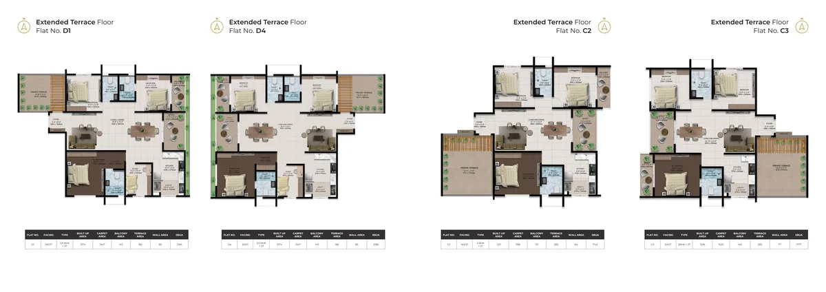 Amberstone Ventara 4 BHK Premium 2,890 sqft floor plan